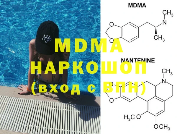 молекула духа Медвежьегорск